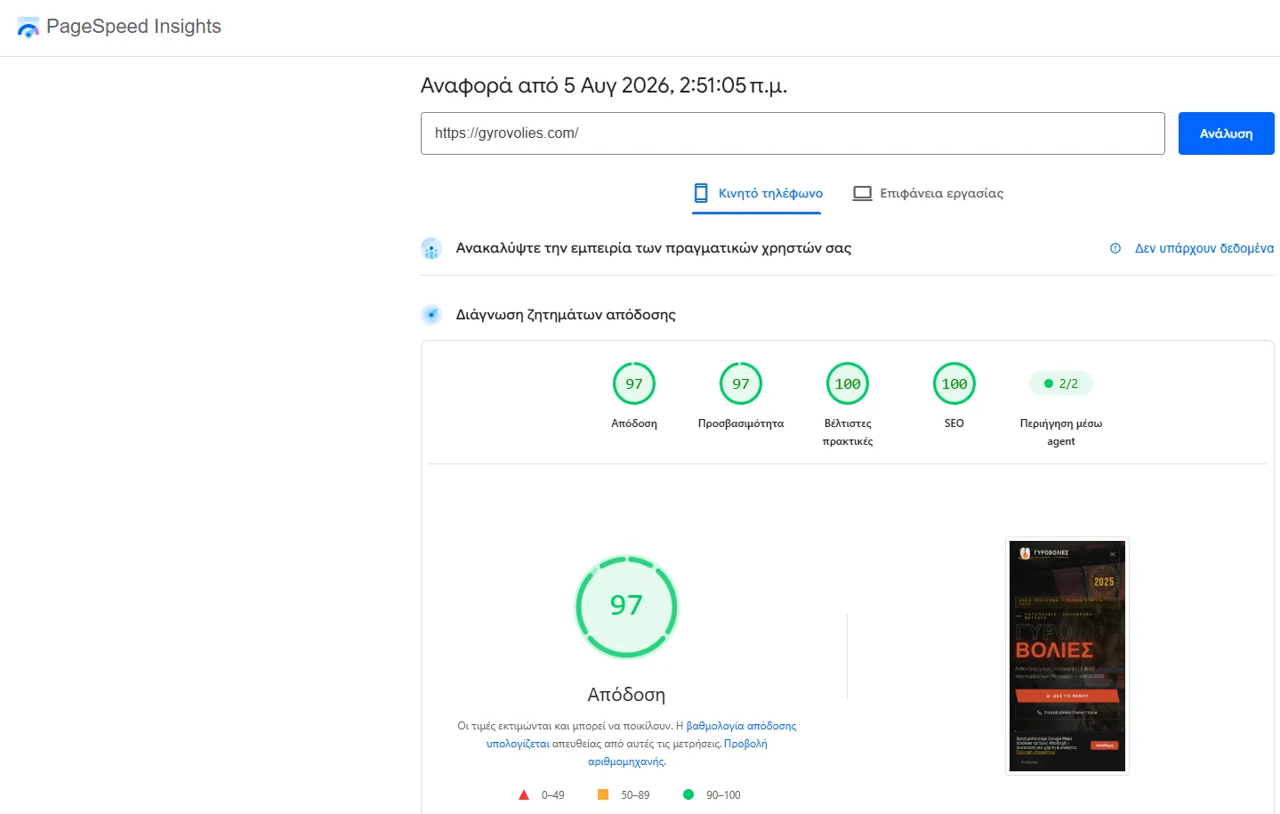 Αναφορά PageSpeed Insights (κινητό) για το gyrovolies.com — Απόδοση 97, Προσβασιμότητα 97, Βέλτιστες πρακτικές 100, SEO 100.